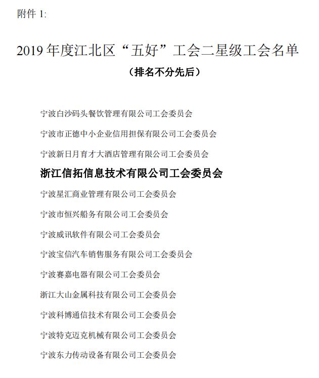2019江北区“五好”工会二星级工会